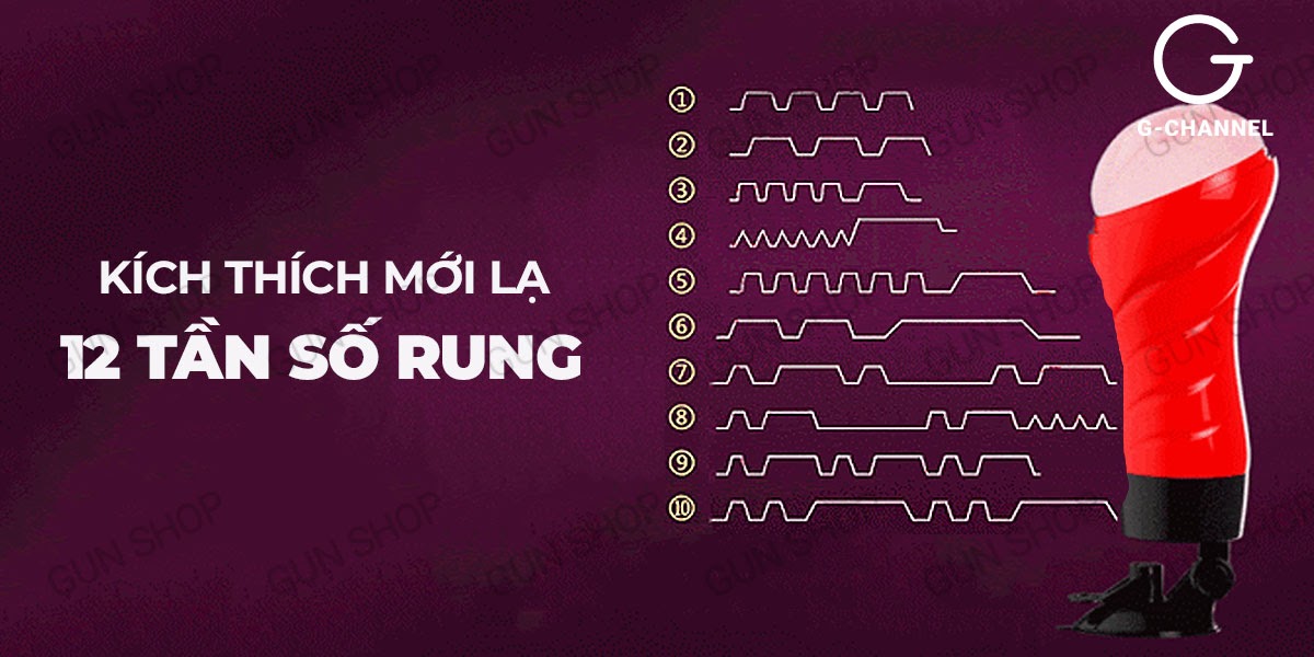  Nhập sỉ Âm đạo giả dính tường 12 tần số rung - Crazy Bull Red Delia chính hãng