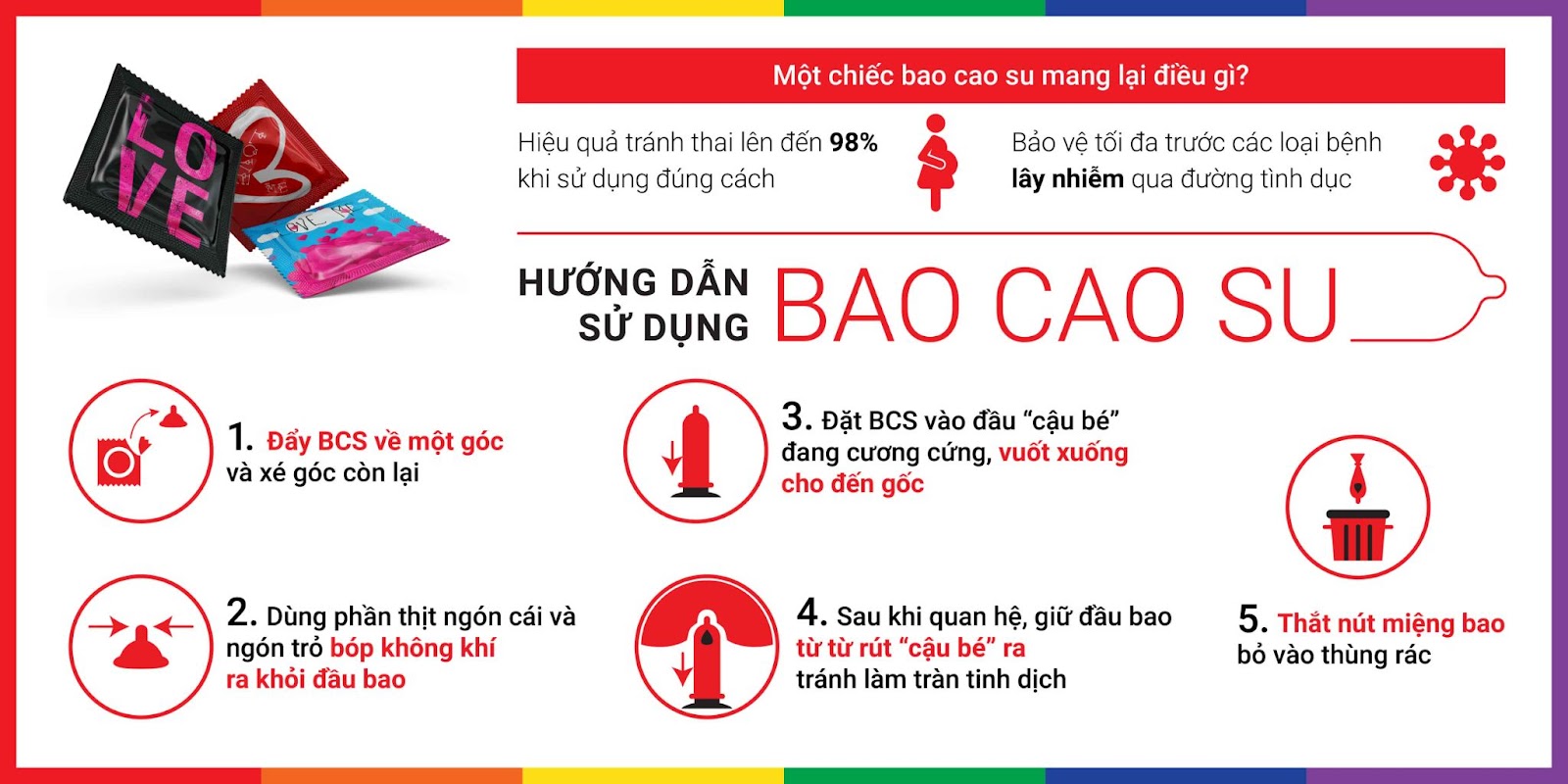 Bao cao su Durex Invisible - Siêu mỏng