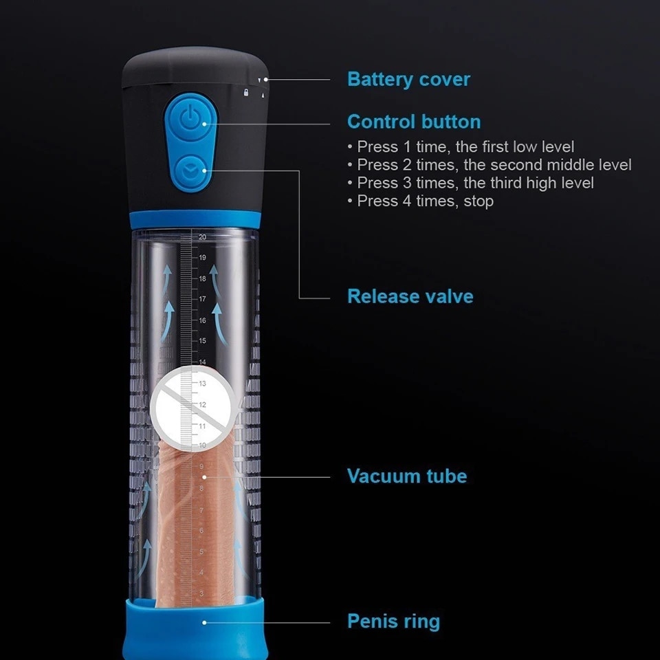 Máy tập tăng kích thước dương vật Men PowerUp tự động bơm hút chân không