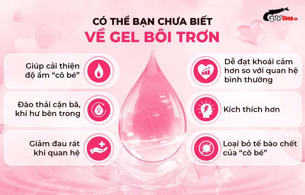Gel bôi trơn tăng khoái cảm se khít cô bé Shell Love Blue 50ml