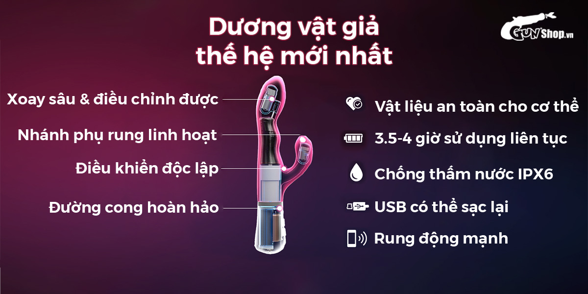 Dương Vật Giả Lovense Nora App Điều Khiển Đa Năng Mua Ngay