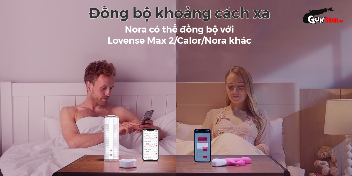 Dương Vật Giả Lovense Nora App Điều Khiển Đa Năng Mua Ngay