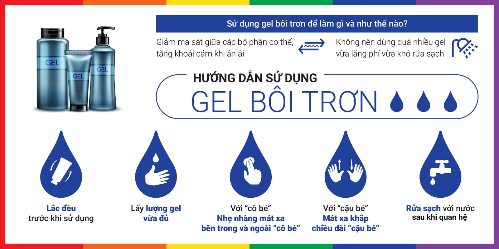 Gel bôi trơn kích thích và tăng khoái cảm nữ - Virgin Star Orgasm Drops Kissable - Chai 30ml