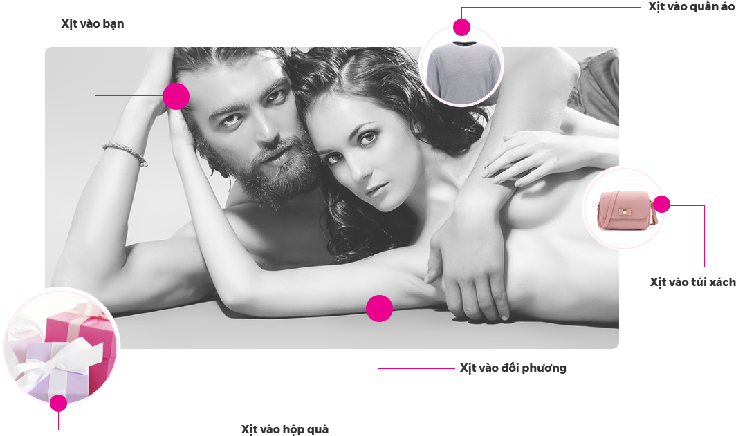 Nước Hoa Kích Dục Nam Desire Me Chính Hãng Mỹ Tăng Khoái Cảm