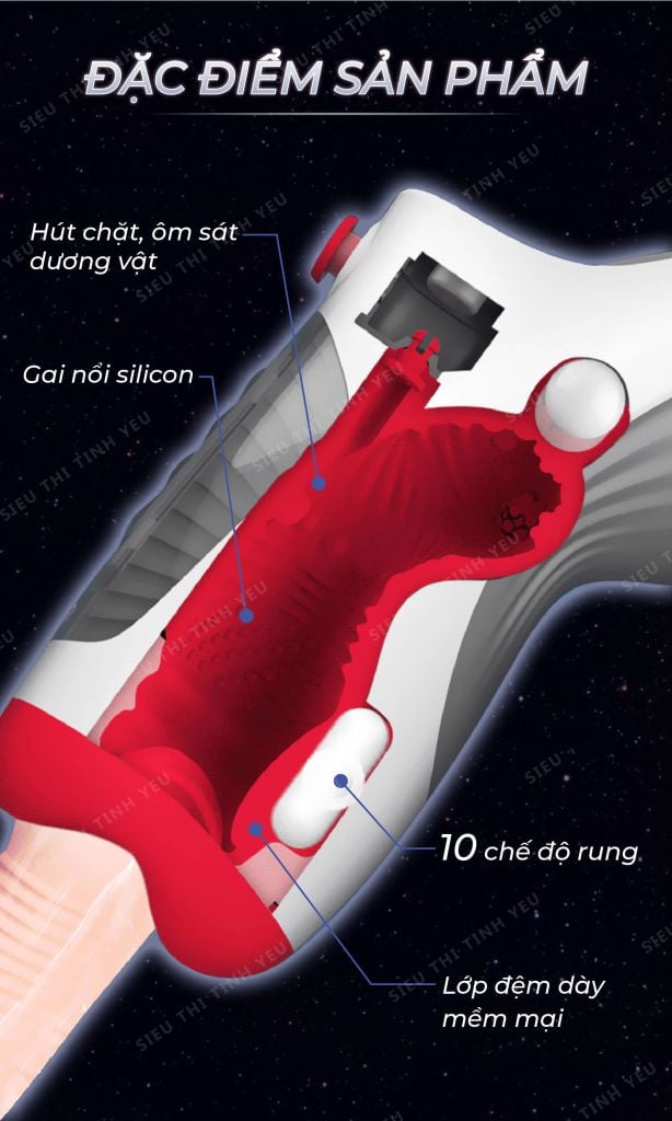 Shop bán Máy bú mút đa năng Leten Air Oral Masturbator loại tốt