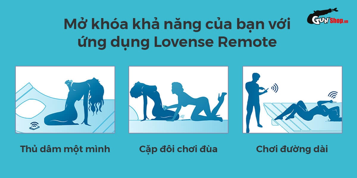 Giá sỉ Máy bú mút đa chức năng Lovense Tenera điều khiển qua app ứng dụng giá tốt