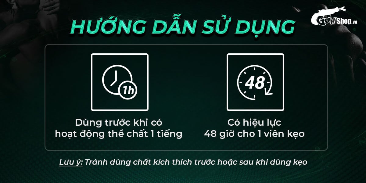 Bỏ sỉ Kẹo bạc hà Powergra Mint Energy tăng cường sinh lý nam giới - Hộp 10 viên có tốt không?