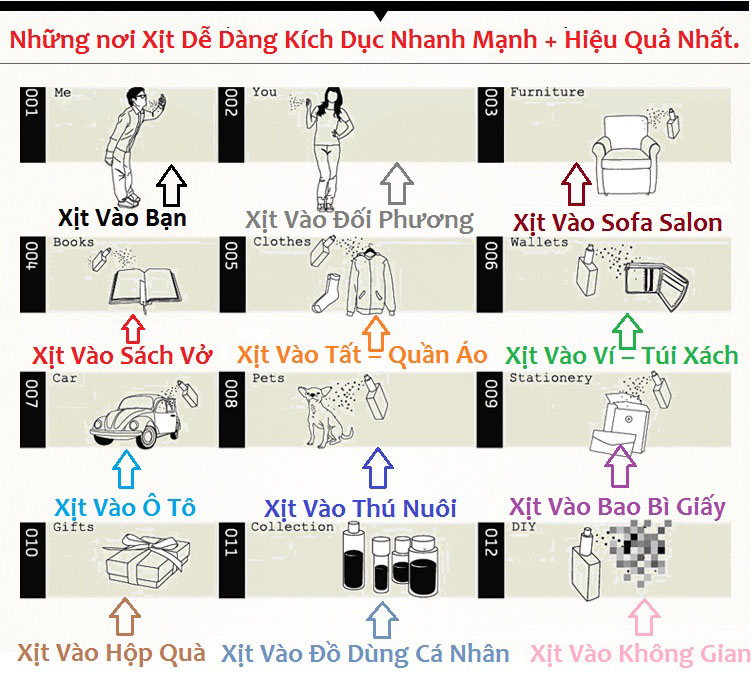  Bỏ sỉ Nước hoa Sexy Trap bẫy tình kích thích Nữ cao cấp