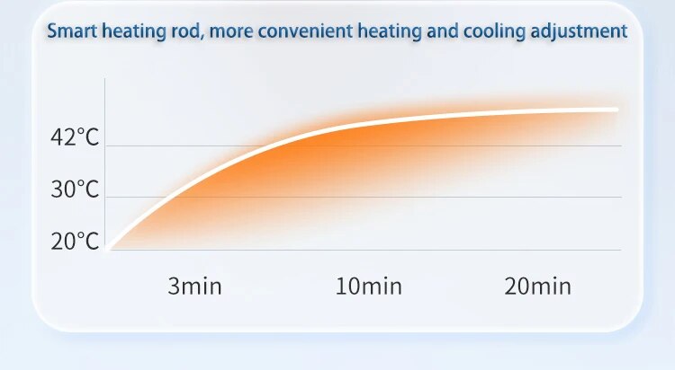 Âm đạo giả Galaku cao cấp rung thụt hút nhiệt siêu thực giá tốt