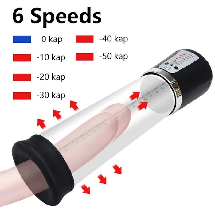 máy tập dương vật pennis pum bơm hút chân không tăng kích thước cậu nhỏ