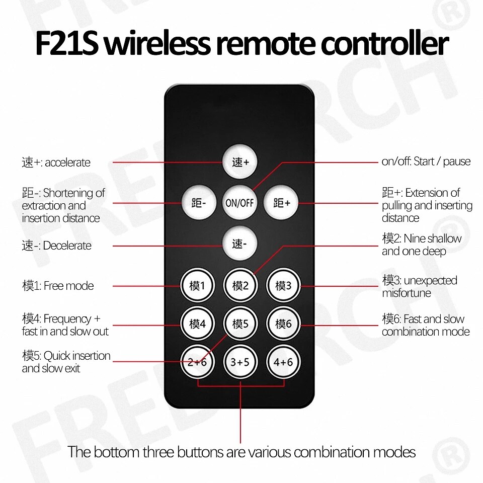 Máy làm tình 2 đầu FREDORCH F21S điều khiển app cao cấp