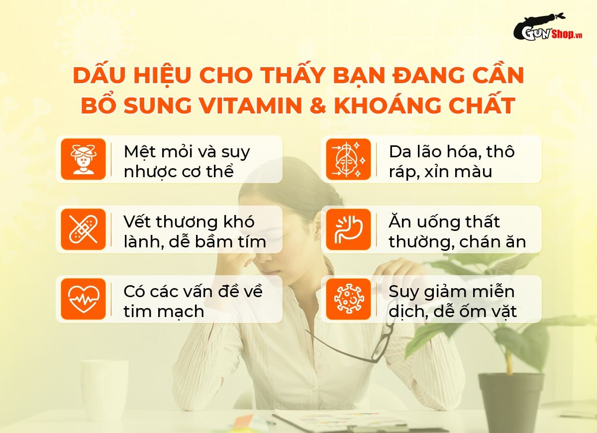 Viên Uống Vitamin Tổng Hợp Powergra 60 Viên - Tăng Cường Sức Khỏe