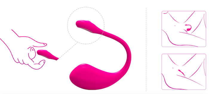 Bảng giá Lush 2 siêu phẩm của Lovense điều khiển Bluetooth không giới hạn giá rẻ