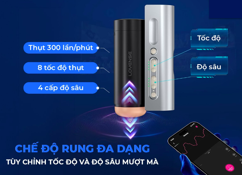 Địa chỉ bán Âm đạo giả Lovense Solace Pro AI máy thủ dâm cao cấp kết nối app nhập khẩu