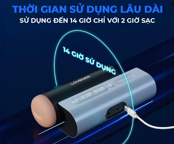 Âm đạo giả Lovense Solace Pro AI máy thủ dâm cao cấp kết nối app