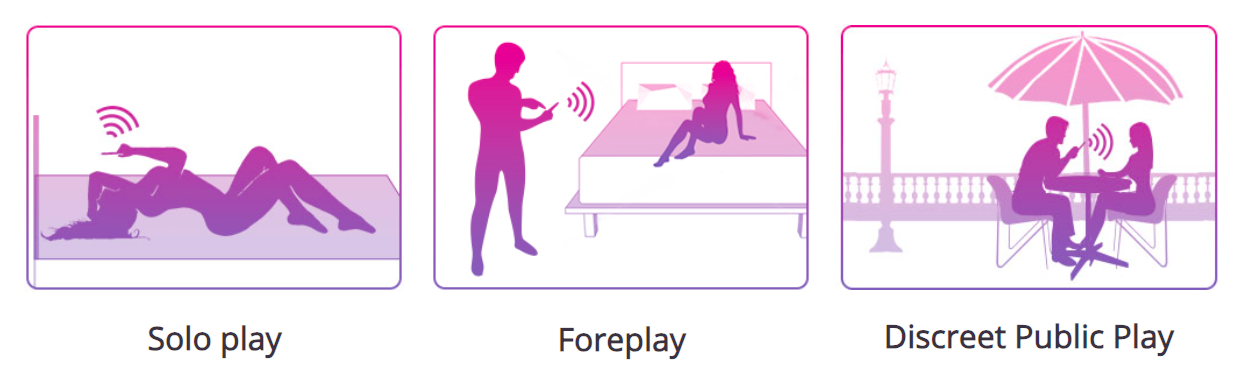 Bảng giá Lush 2 siêu phẩm của Lovense điều khiển Bluetooth không giới hạn giá rẻ