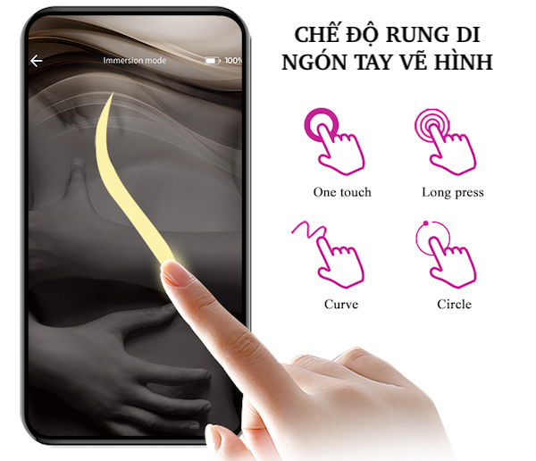Địa chỉ bán Trứng rung hồ lô Pretty Love Elvira bóng tập se khít âm đạo điều khiển qua app mới nhất