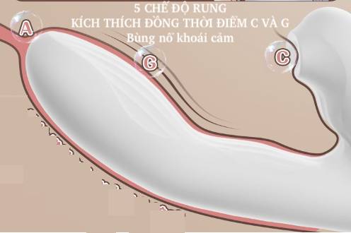 Giá sỉ Dương vật giả Svakom Eria cu giả rung mút sưởi ấm kích thích vùng kín giá rẻ