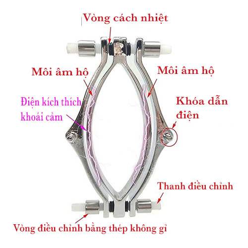 Đánh giá Dụng cụ kích thích môi âm đạo bằng xung điện giá rẻ Đánh giá Dụng cụ kích thích môi âm đạo bằng xung điện giá rẻ