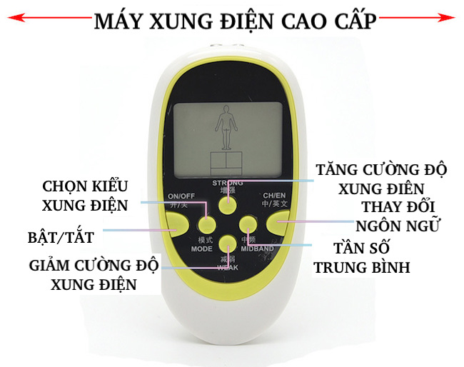 Đánh giá Dụng cụ kích thích môi âm đạo bằng xung điện giá rẻ Đánh giá Dụng cụ kích thích môi âm đạo bằng xung điện giá rẻ
