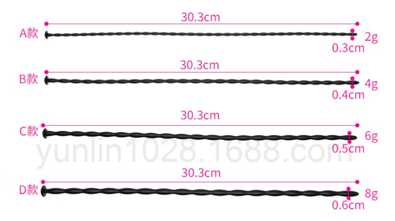  Thông tin Bộ 4 que kích thích niệu đạo cho nam size nhỏ mới nhất