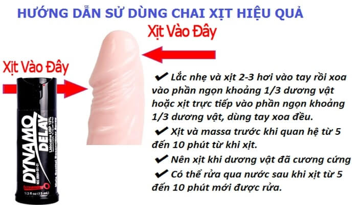 Mua Chai xịt Dynamo Delay Black Label Edition chính hãng Mỹ thuốc kéo dài thời gian giá tốt Mua Chai xịt Dynamo Delay Black Label Edition chính hãng Mỹ thuốc kéo dài thời gian giá tốt