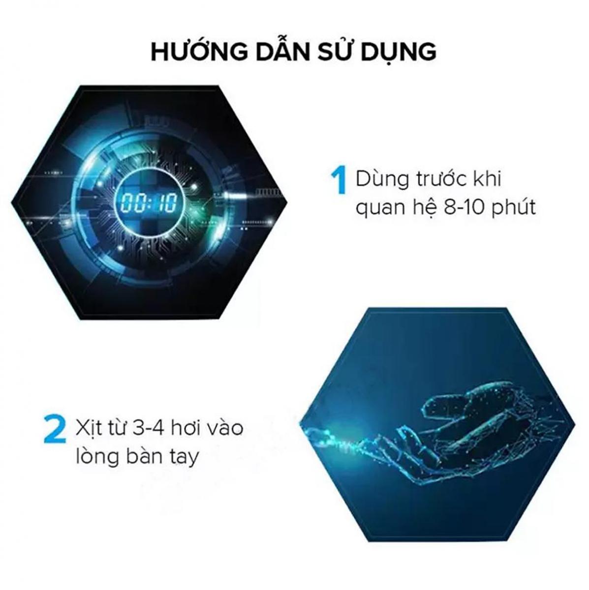Cung cấp Chai Xịt Kéo Dài Thời Gian Maxman Delay Spray For Men 75000 chính hãng
