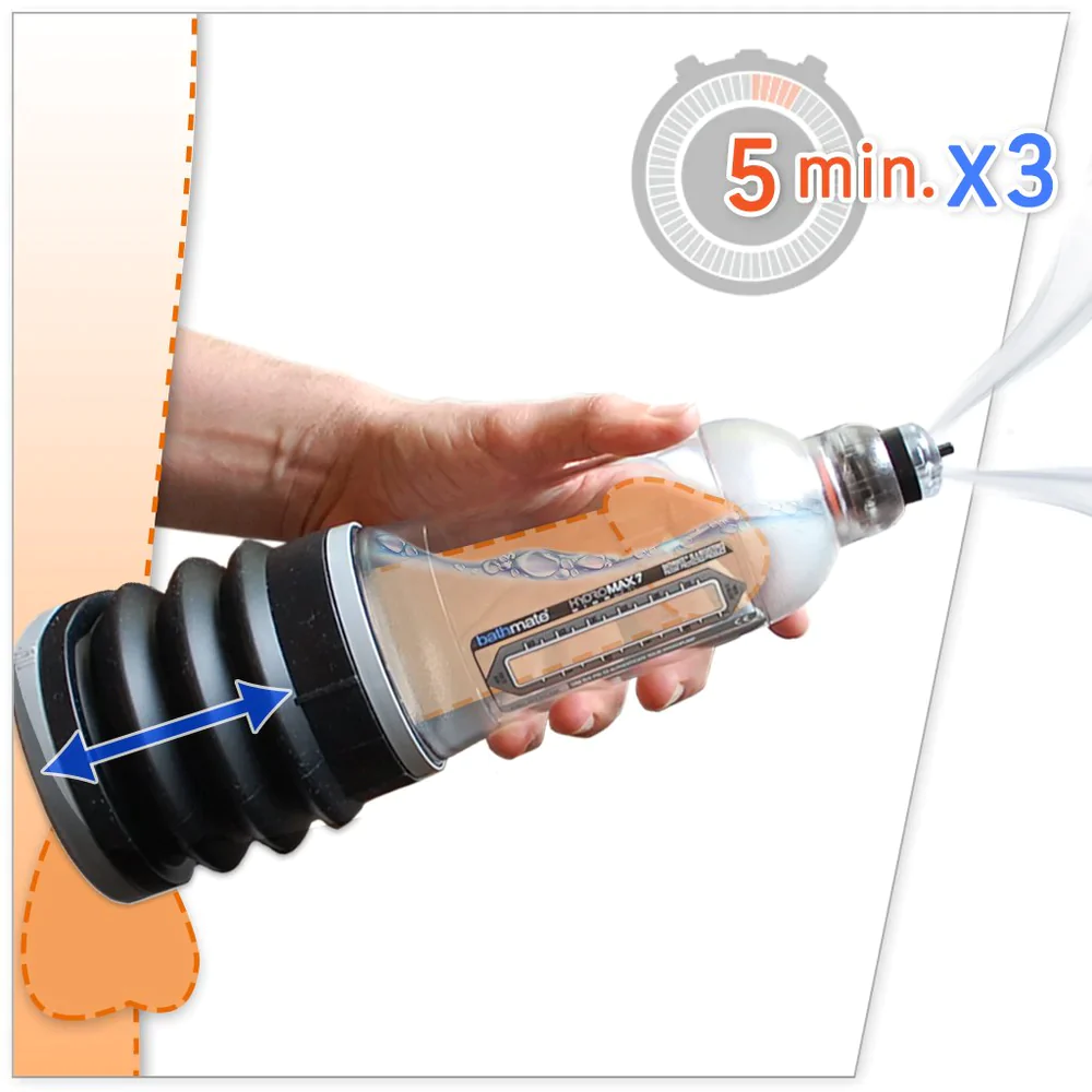 Hướng dẫn sử dụng máy tập Bathmate