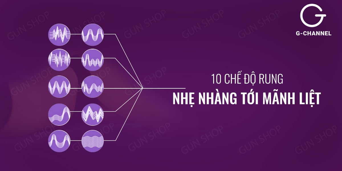 Kho sỉ Trứng rung hình viên đạn 10 tốc độ rung - Yeain Mini Vibrator loại tốt Kho sỉ Trứng rung hình viên đạn 10 tốc độ rung - Yeain Mini Vibrator loại tốt