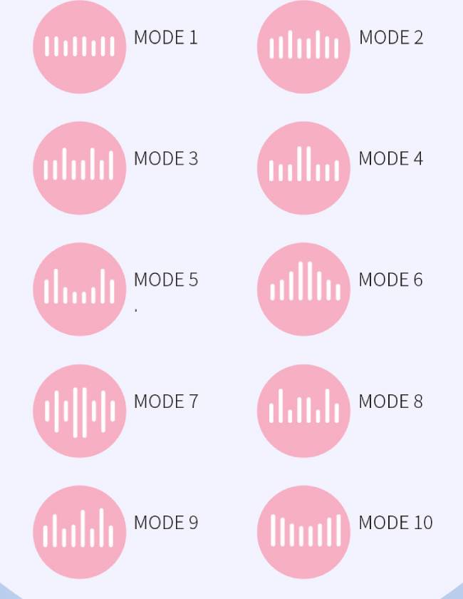 Thông tin Leten Sucking Vibrator Photon dương vật giả đa năng rung sưởi ấm tốt nhất Thông tin Leten Sucking Vibrator Photon dương vật giả đa năng rung sưởi ấm tốt nhất
