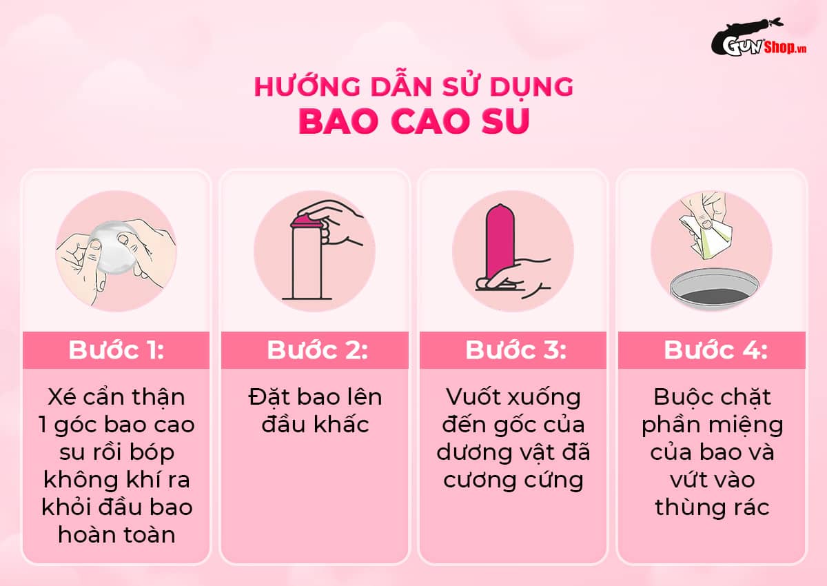 Giá sỉ Bao cao su Okamoto 0.01 PU - Siêu mỏng tàng hình, truyền nhiệt chân thật - Hộp 4 cái chính hãng