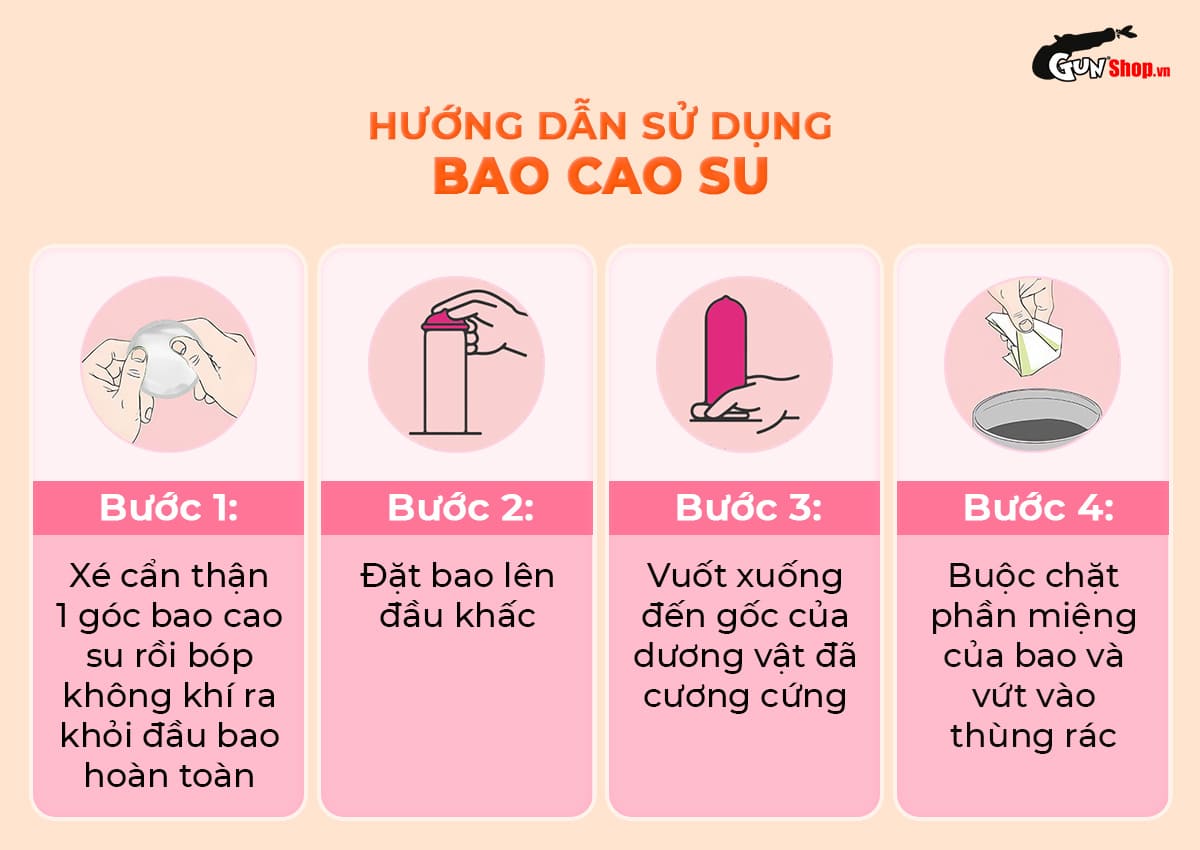 Kho sỉ Bao cao su Okamoto Roman - Vân hoa hồng, ôm khít - Hộp 10 cái mới nhất