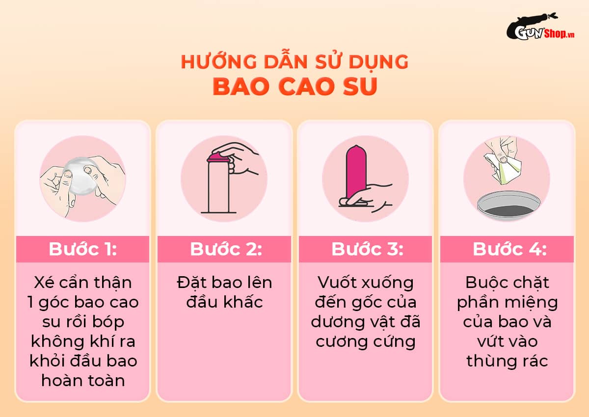 Giá sỉ Bao cao su Okamoto Skinless Skin Orange Super Lubricative - Hương cam - Hộp 10 cái giá sỉ