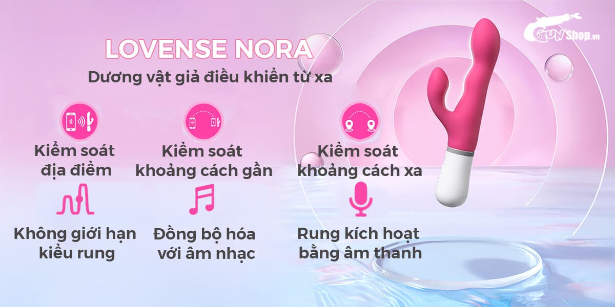 Bảng giá Dương vật giả đa năng Lovense Nora điều khiển qua app điện thoại chính hãng